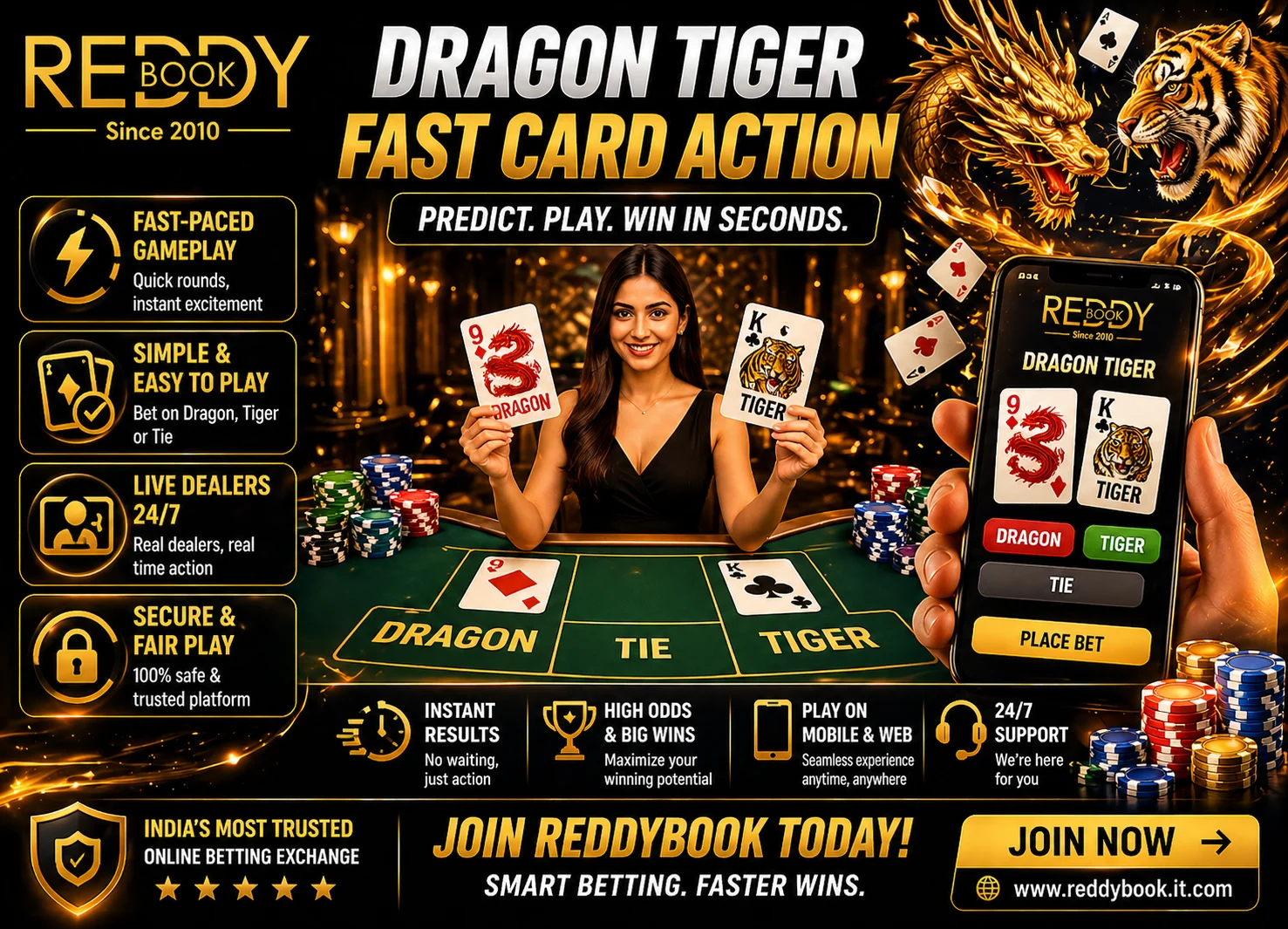 Dragon Tiger