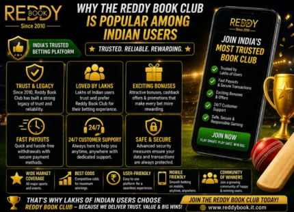  Why the Reddy Book Club Is Popular Among Indian Users