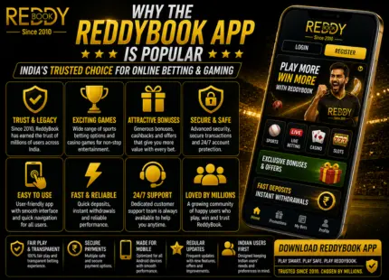  Why the Reddybook App Is Popular Among Indian Users