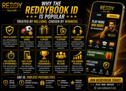  Why the Reddybook Id Is Popular Among Indian Users